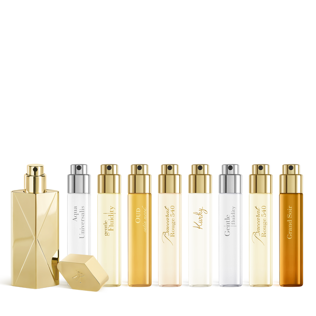 Fragrance wardrobe Essentials ⋅ Globe Trotter <br>and Fragrance